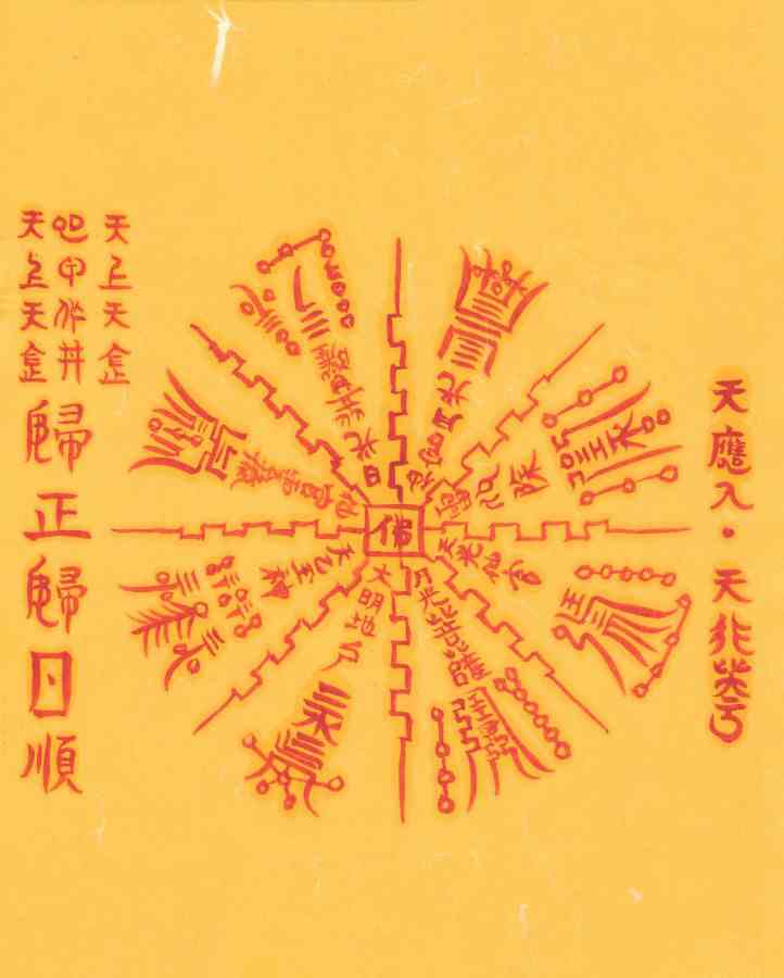 백사대통부 백사대통부