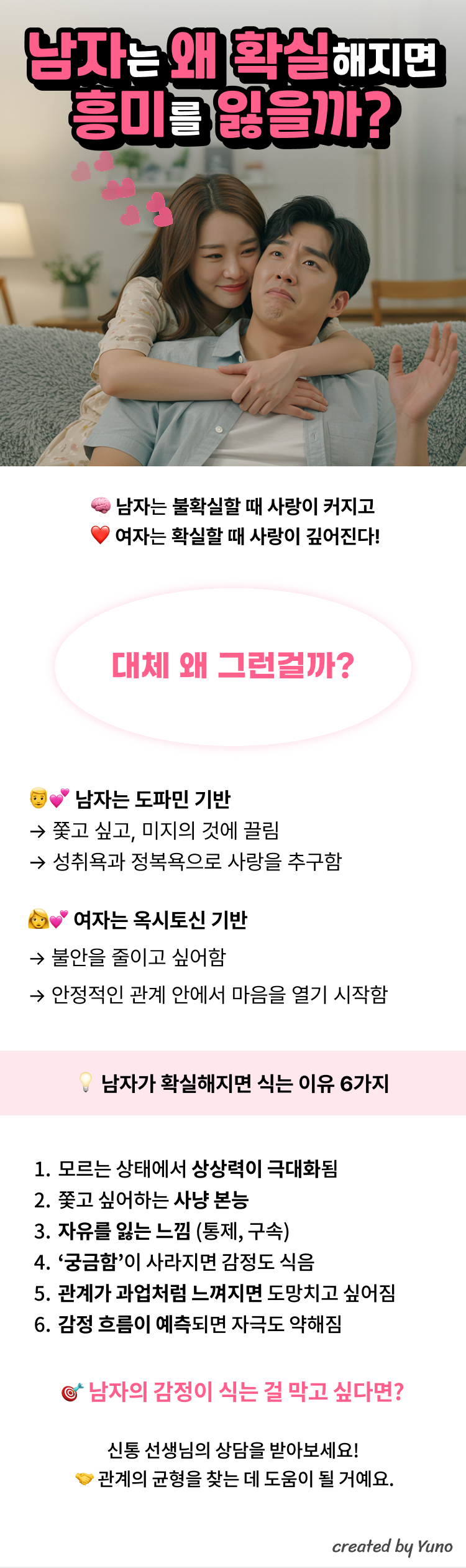 남자는 왜 확실해지면 흥미를 잃을까?  남자는 불확실할 때 사랑이 커지고 여자는 확실할 때 사랑이 깊어진다!  남자는 도파민 기반 쫓고 싶고, 미지의 것에 끌림 성취욕과 정복욕으로 사랑을 추구함  여자는 옥시토신 기반 불안을 줄이고 싶어함 안정적인 관계 안에서 마음을 열기 시작함  남자가 확실해지면 식는 이유 6가지 모르는 상태에서 상상력이 극대화됨 쫓고 싶어하는 사냥 본능 자유를 잃는 느낌 (통제, 구속) ‘궁금함’이 사라지면 감정도 식음 관계가 과업처럼 느껴지면 도망치고 싶어짐 감정 흐름이 예측되면 자극도 약해짐  남자의 감정이 식는 걸 막고 싶다면? 신통 선생님의 상담을 받아보세요! 관계의 균형을 찾는 데 도움이 될 거예요.