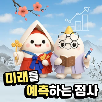 지두법